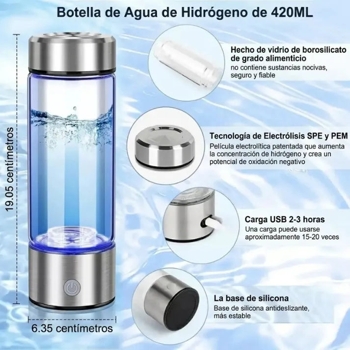 Generador de Agua Hidrogenada