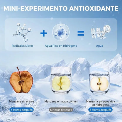 Generador de Agua Hidrogenada